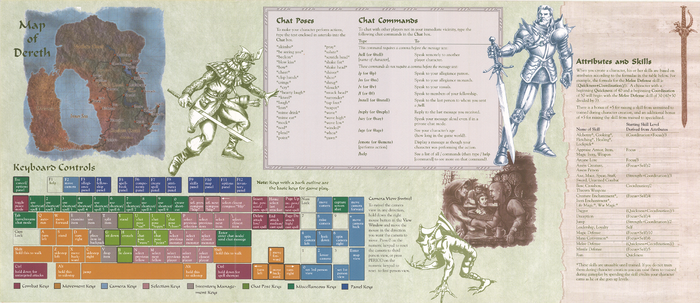 Quick Reference Card - Back