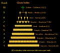 Thumbnail for version as of 01:52, 16 January 2024